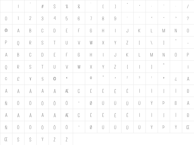 Votrag Thin Character Map