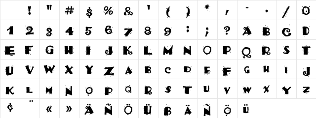VTCojones Regular Character Map VTCojones Regular Character Map