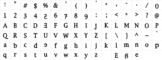 VTEbola Kikwit Character Map