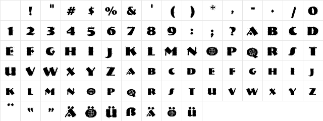 VTNervouzReich Rank Character Map
