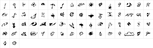 VTSuRealDingbats VolumeOne Character Map