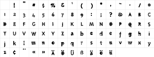 VTTomFool Highfalutin Character Map