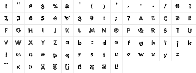 VTTomFool PlumLoco Character Map