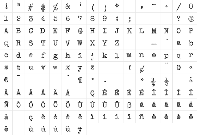 VTypewriter RoyalDeLuxe Character Map