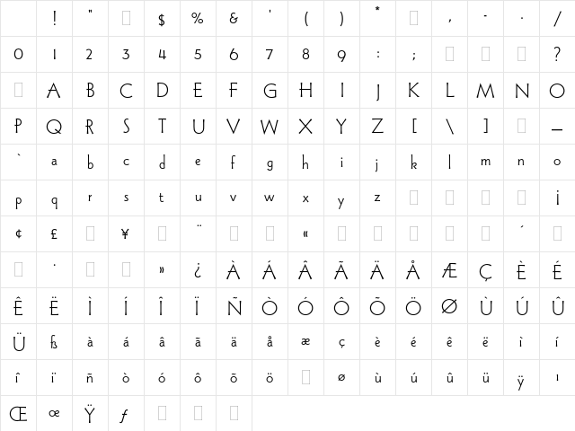 Wade Sans Light Plain Character Map