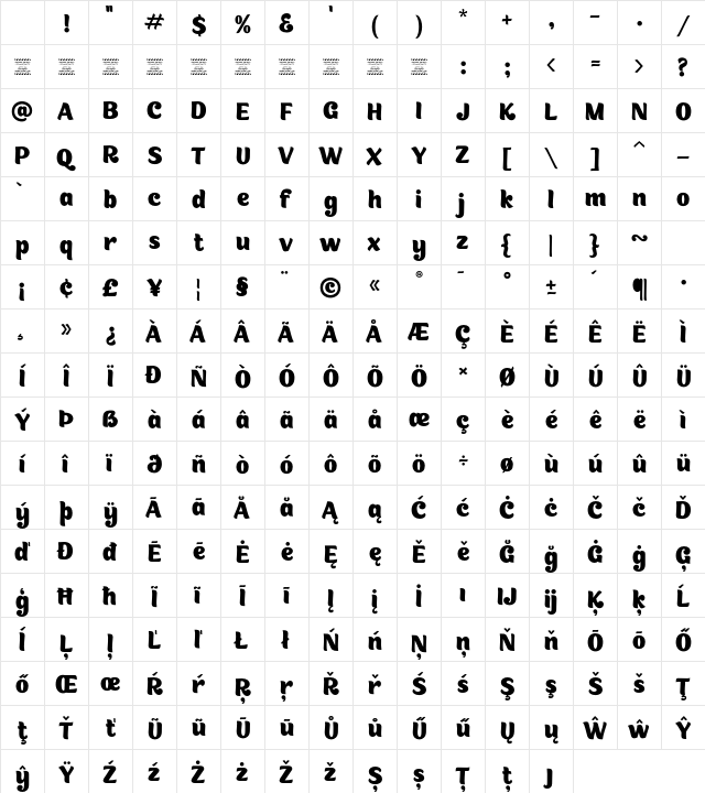 Wakel DEMO Regular Character Map