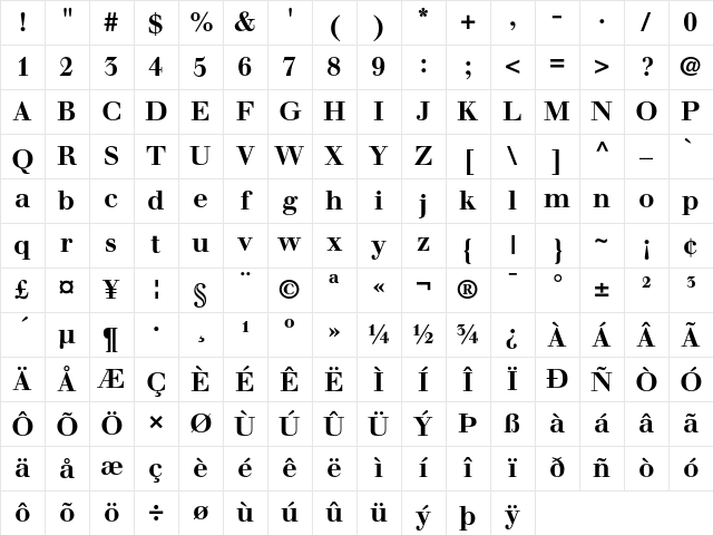 Walbaum Regular Character Map Walbaum Regular Character Map