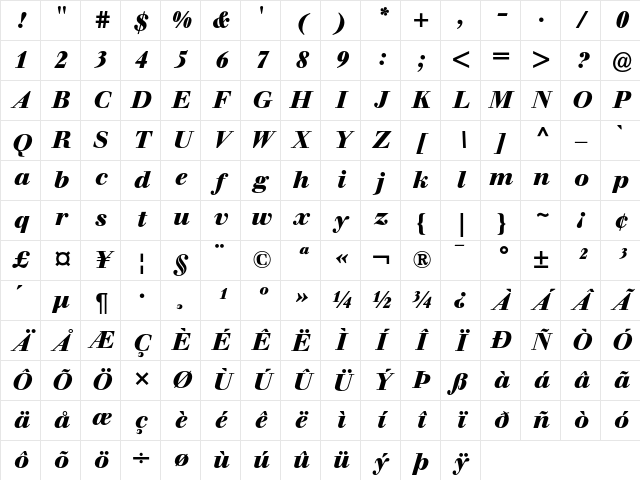 Berthold Walbaum Book Bold Italic Character Map Berthold Walbaum Book Bold Italic Character Map