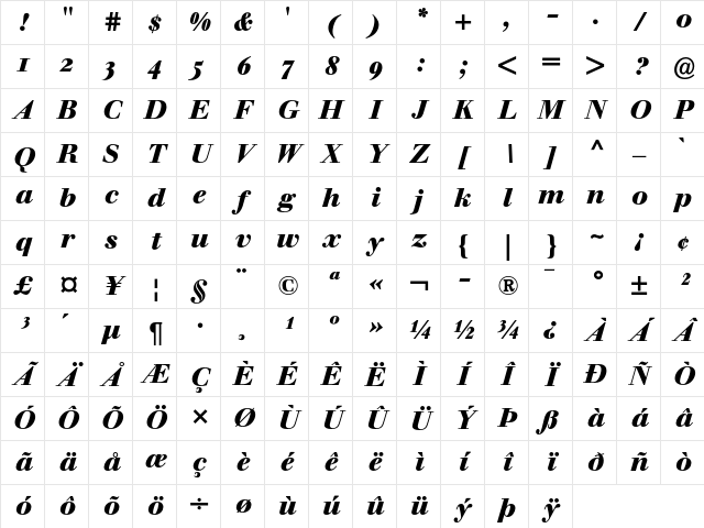 Berthold Walbaum Book Bold Italic OsF Character Map