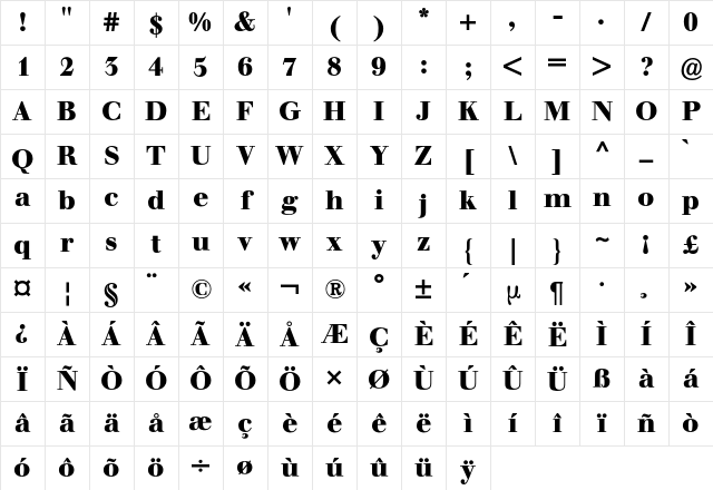 Walbaum Buch BQ Regular Character Map