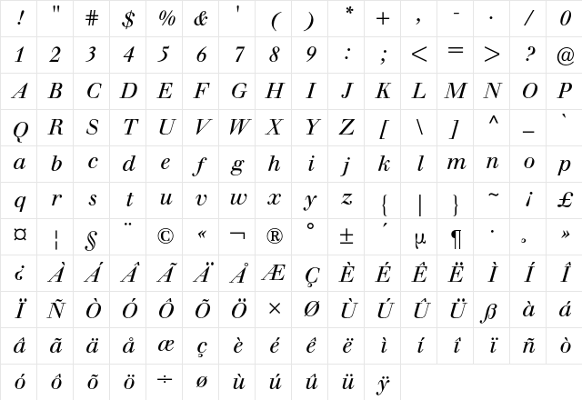 Walbaum Buch BQ Regular Character Map