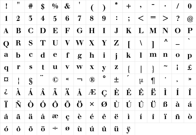 Walbaum Buch BQ Regular Character Map