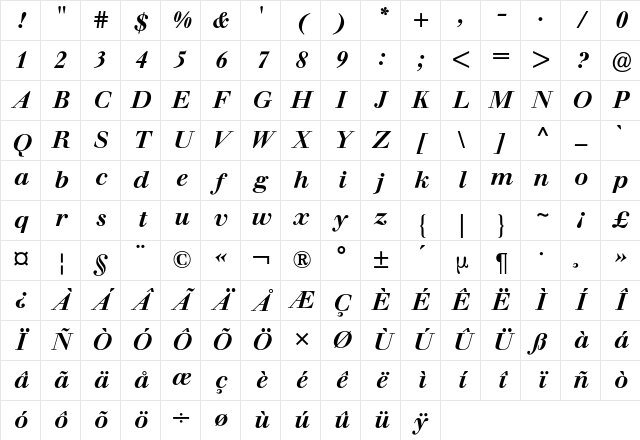 Walbaum Buch BQ Regular Character Map