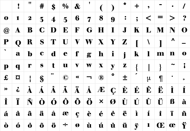 Walbaum Buch Expert BQ Regular Character Map