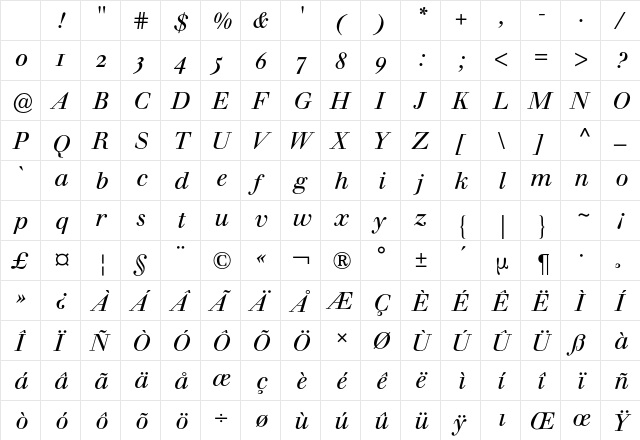 Walbaum Buch Expert BQ Regular Character Map