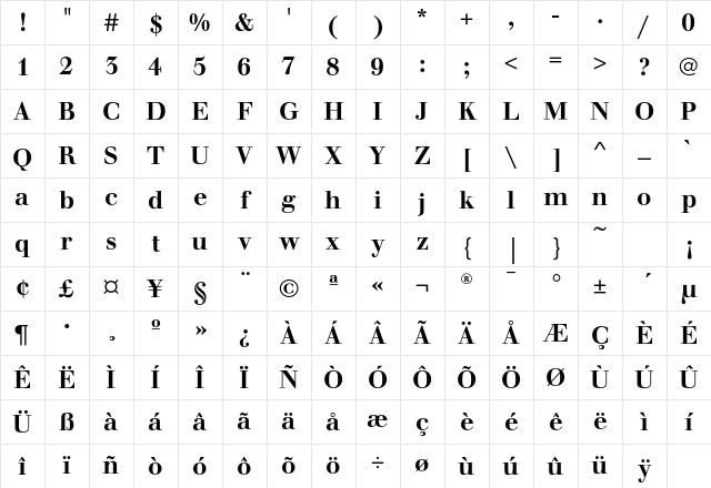 WalbaumEF Medium Character Map