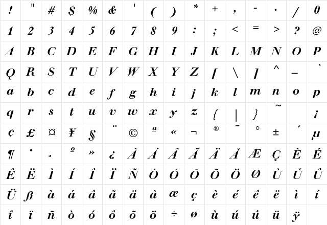 WalbaumEF MediumItalic Character Map
