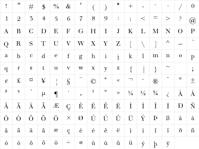 Walbaum MT Std Regular Character Map Walbaum MT Std Regular Character Map