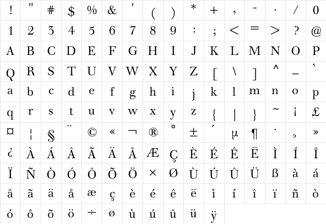 Walbaum Standard BQ Regular Character Map