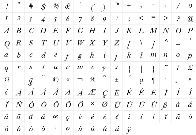 Walbaum Standard Expert BQ Regular Character Map
