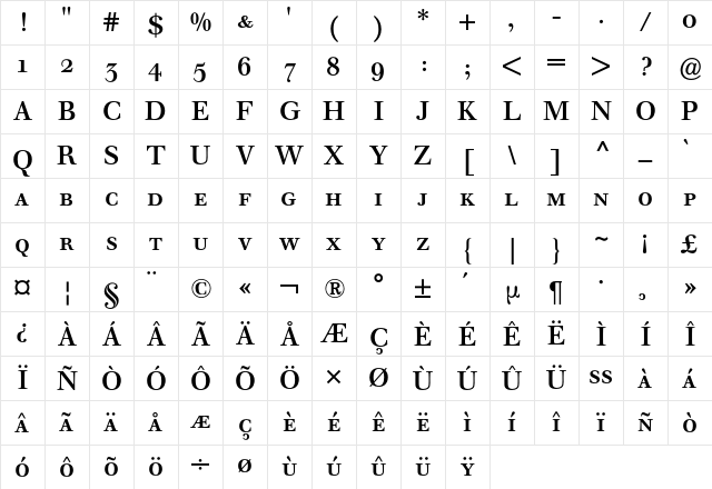 Walbaum Standard Expert BQ Regular Character Map