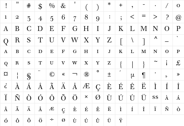 Walbaum Standard Expert BQ Regular Character Map