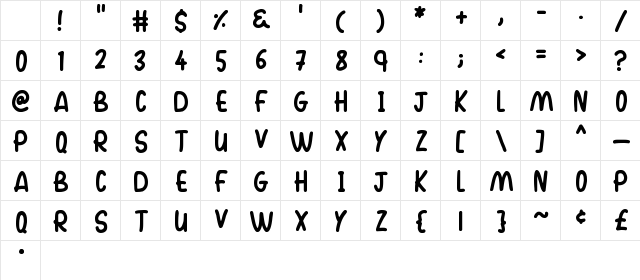 Walking Regular Character Map