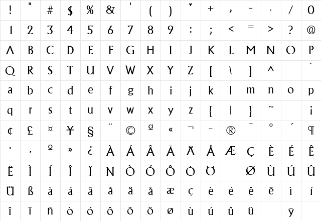 Adelon Regular Character Map