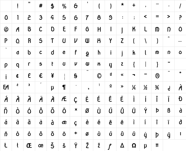 Wanda Bold Character Map