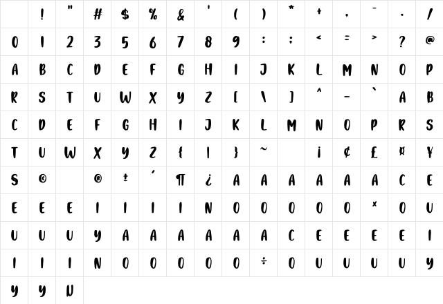Wanderlust Regular Character Map Wanderlust Regular Character Map