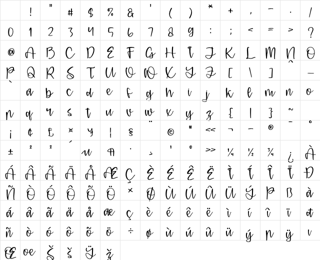 Warlinore Canbery Regular Character Map