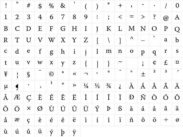 Warnock Pro Caption Character Map Warnock Pro Caption Character Map