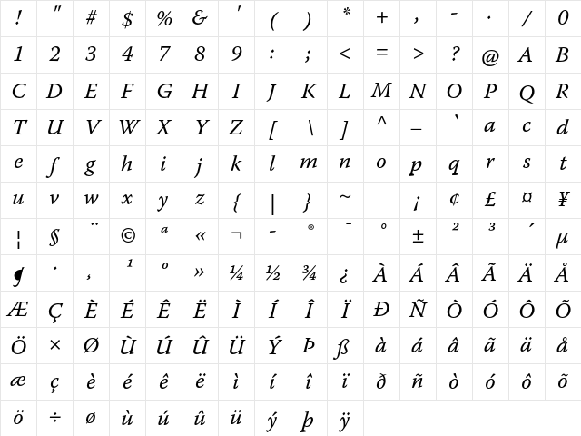 Warnock Pro Italic Caption Character Map