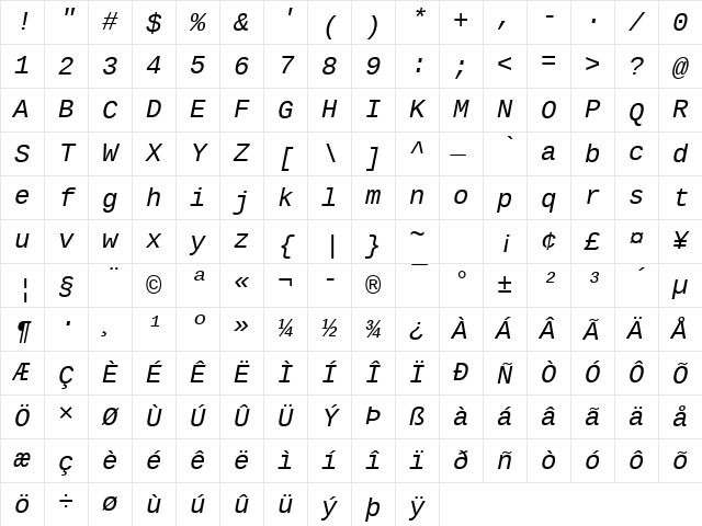 Liberation Mono Italic Character Map