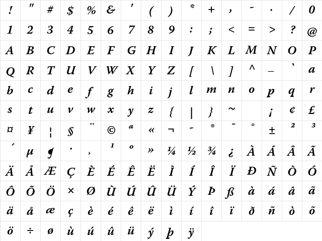 Warnock Pro Semibold Italic Caption Character Map