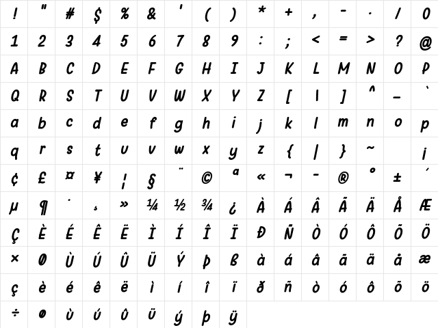 Warung Kopi Bold Italic Character Map