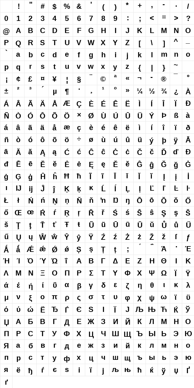 Liberation Sans Bold Character Map Liberation Sans Bold Character Map