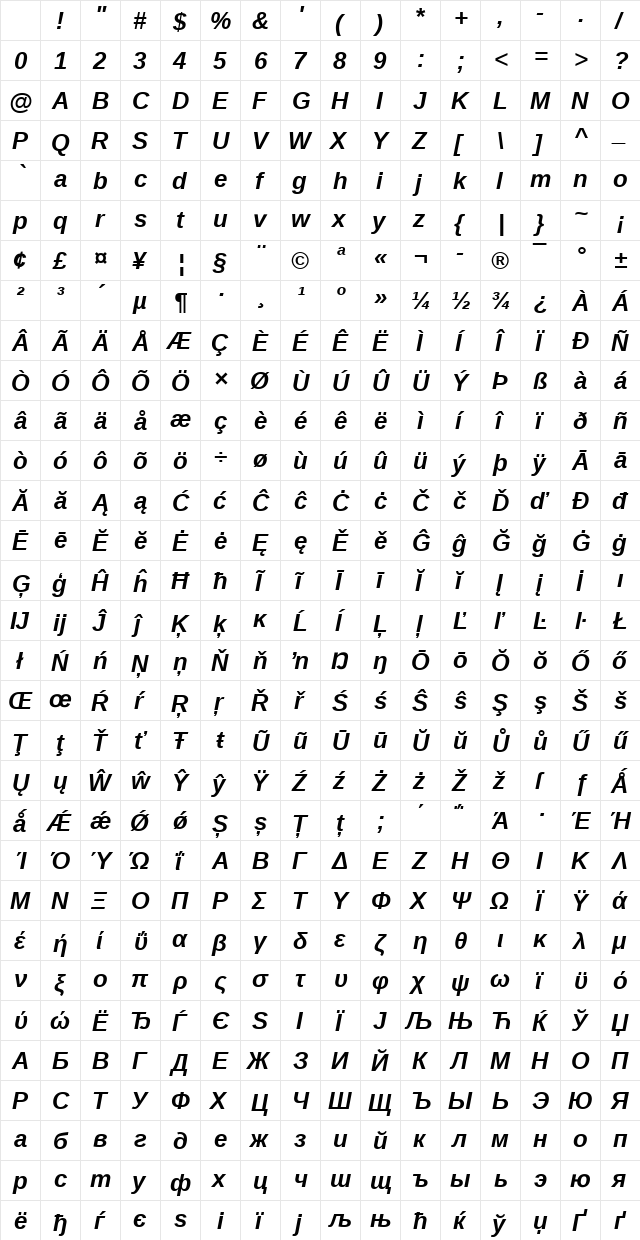 Liberation Sans Bold Italic Character Map Liberation Sans Bold Italic Character Map