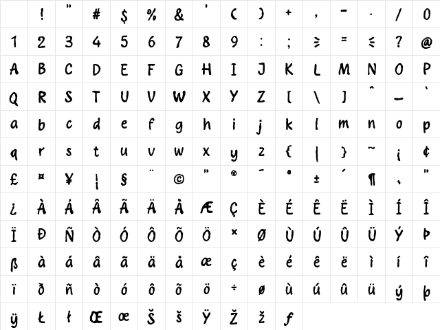 Water Air Regular Character Map
