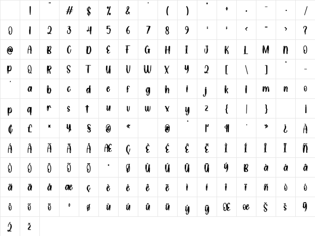 Water Bubble Regular Character Map Water Bubble Regular Character Map