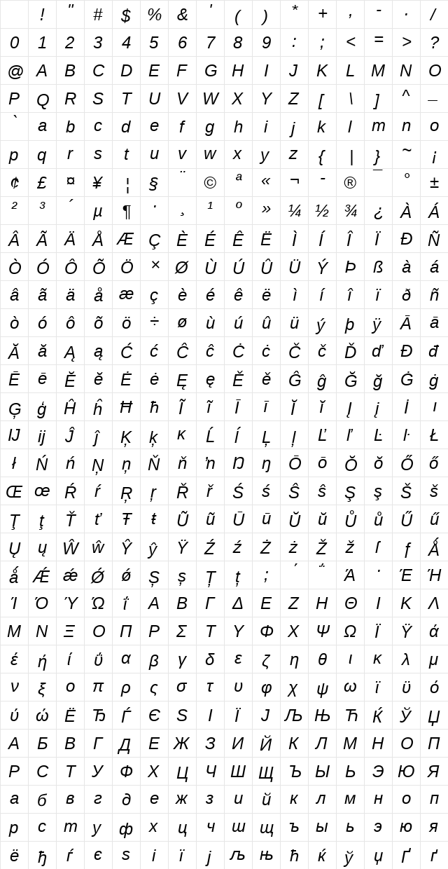 Liberation Sans Italic Character Map
