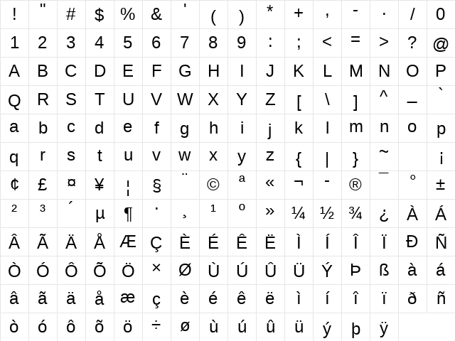 Liberation Sans Regular Character Map