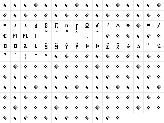 WaterTower CapitalsExpert Character Map