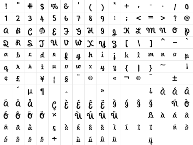 WaveeWeekend Double Character Map