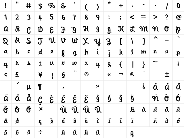 WaveeWeekend Normal Character Map