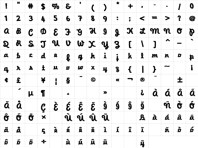 WaveeWeekend Thick Character Map