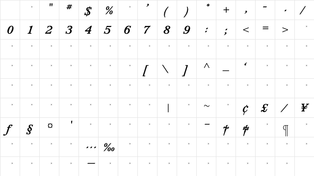 WaverlyBoldItalicTab Regular Character Map