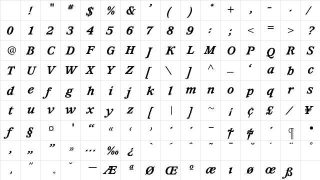 WaverlyExtraBoldItalic Regular Character Map