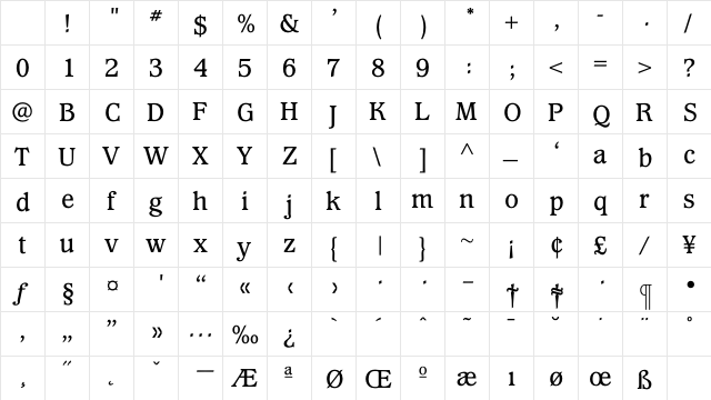 WaverlyMedium Regular Character Map