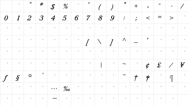 WaverlyMediumItalicTab Regular Character Map